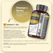 Indicaciones para el suplemento de Vitamina C y Zinc
