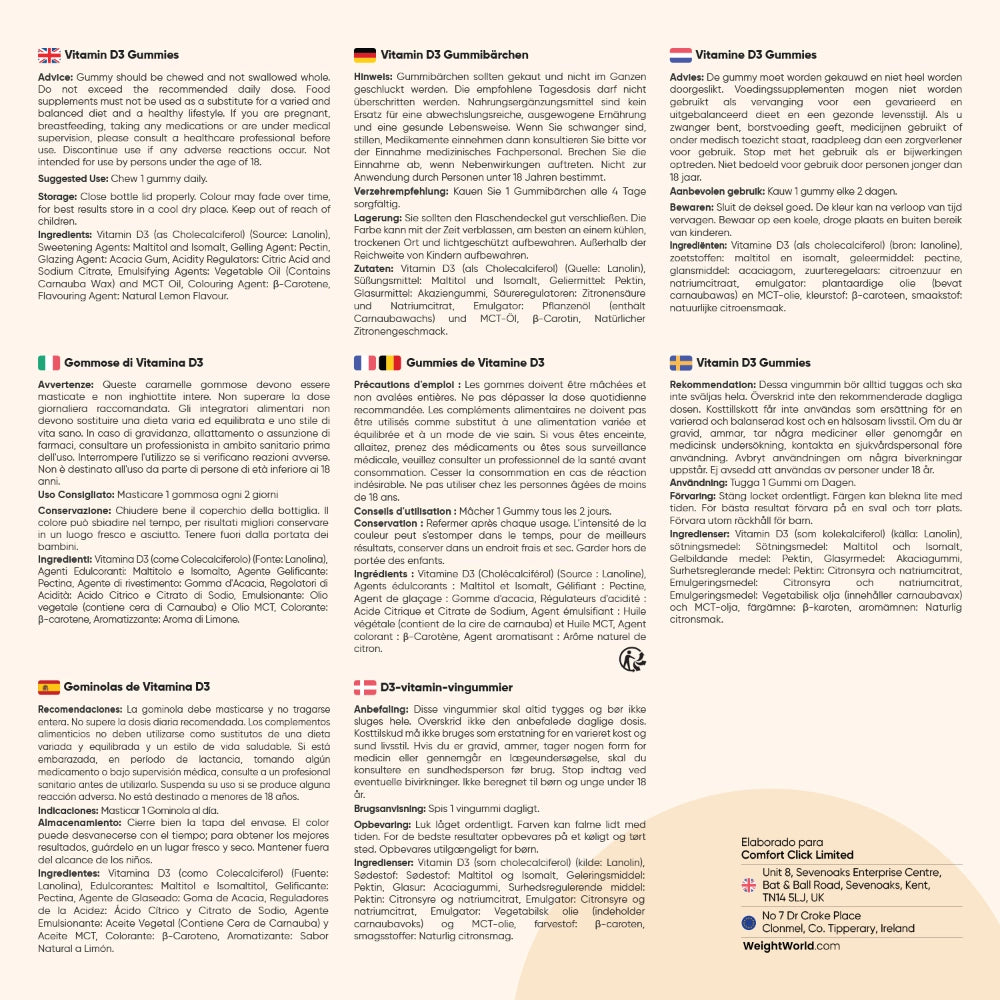 Recomendaciones de uso Vitamina D3 en gominolas