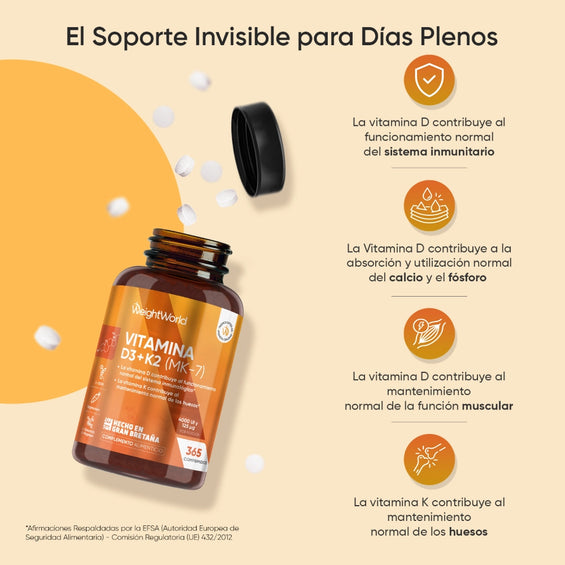 Propiedades de la vitamina D3 y K2