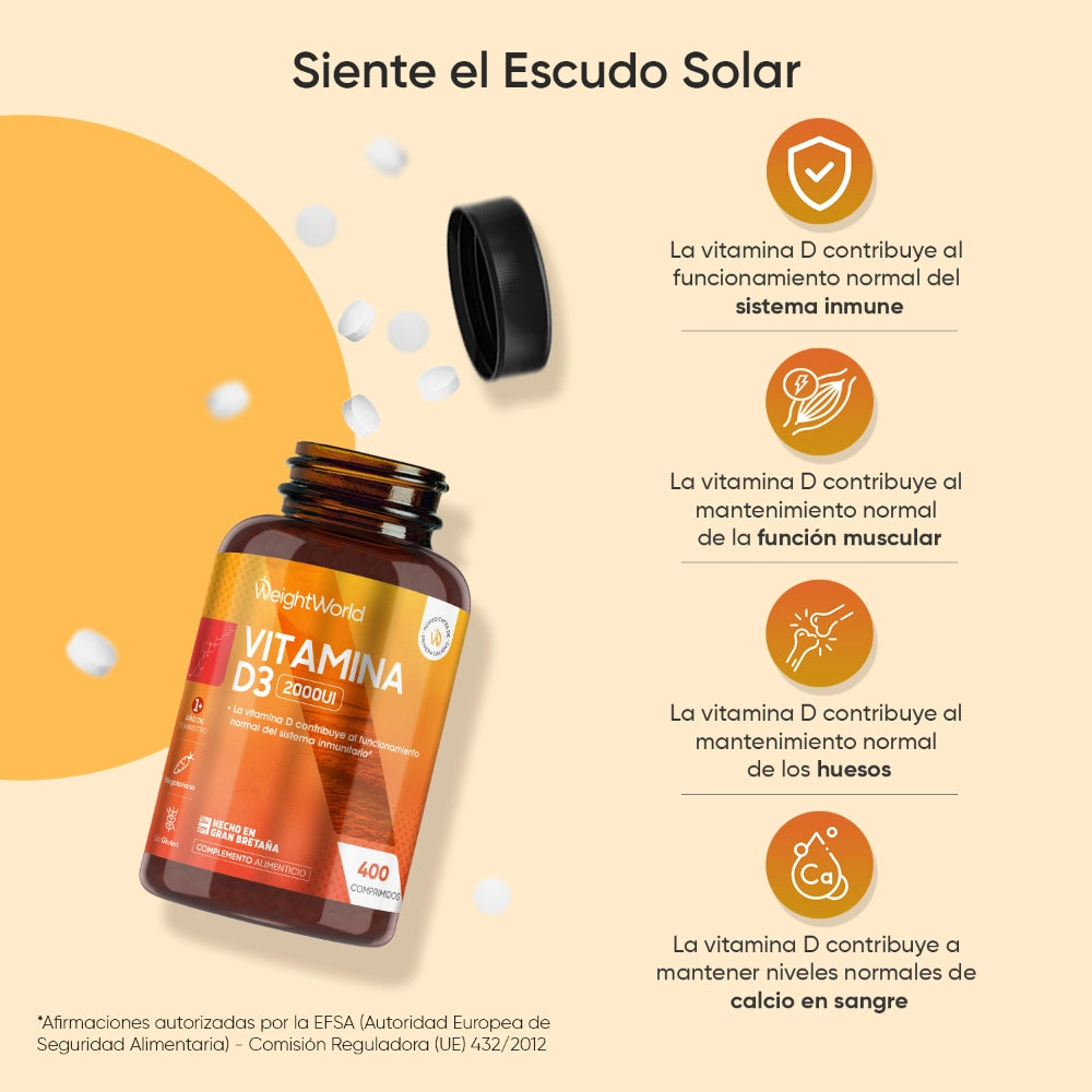 Beneficios de la vitamina D3, según la EFSA