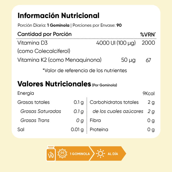Información nutricional gominolas D3+K2