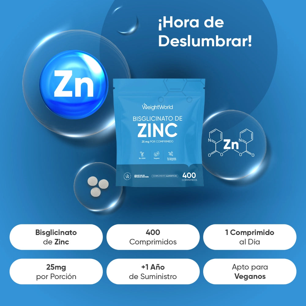 Propiedades de los comprimidos de Zinc