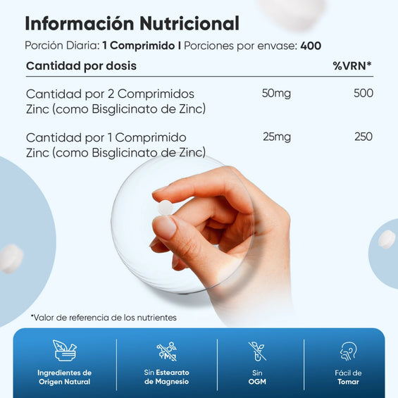Información nutricional