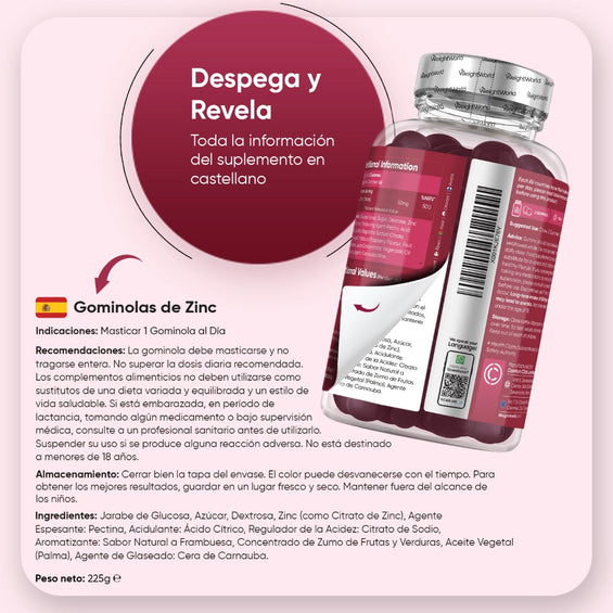Recomendaciones para las gominolas de Zinc