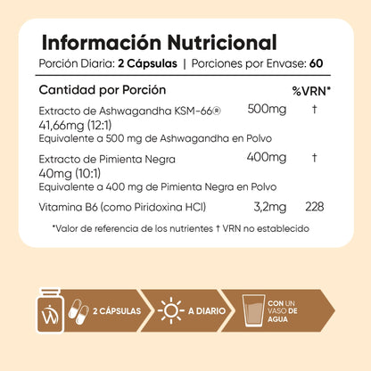 Información nutricional Ashwagandha KSM 66