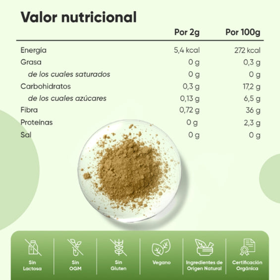 Valor nutricional del polvo de Amla