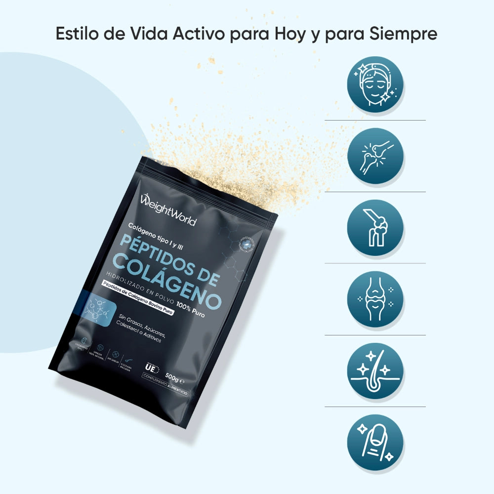 Péptidos de Colágeno para bienestar