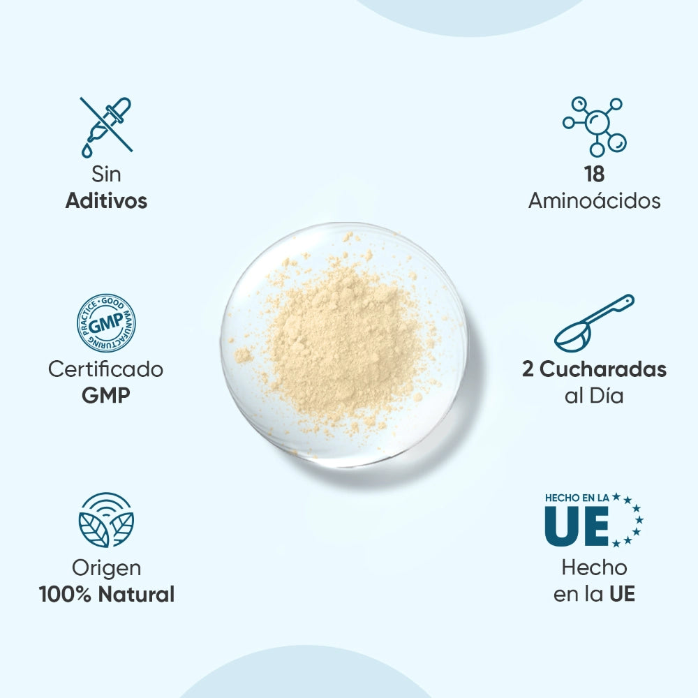 Péptidos de Colágeno Hidrolizado Natural