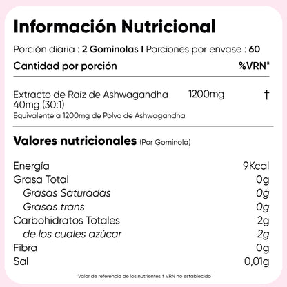 Información nutricional Gominolas de Ashwagandha