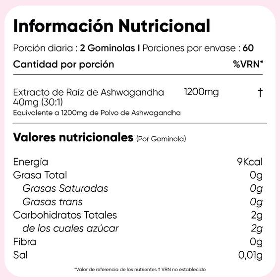 Información nutricional Gominolas de Ashwagandha