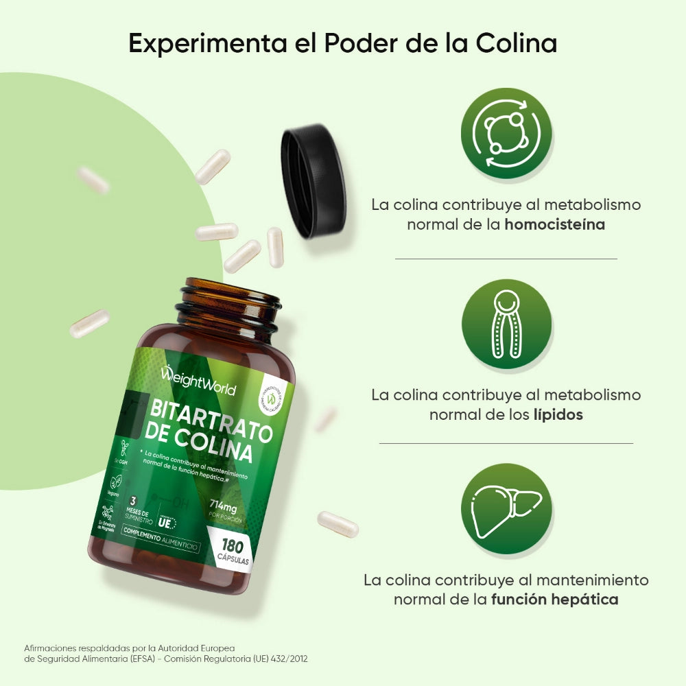 Beneficios de la Colina