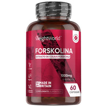 Suplemento de Forskolina