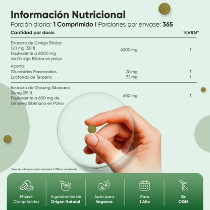 Información nutricional