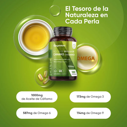 Alto contenido de Omega 3, 6 y 9