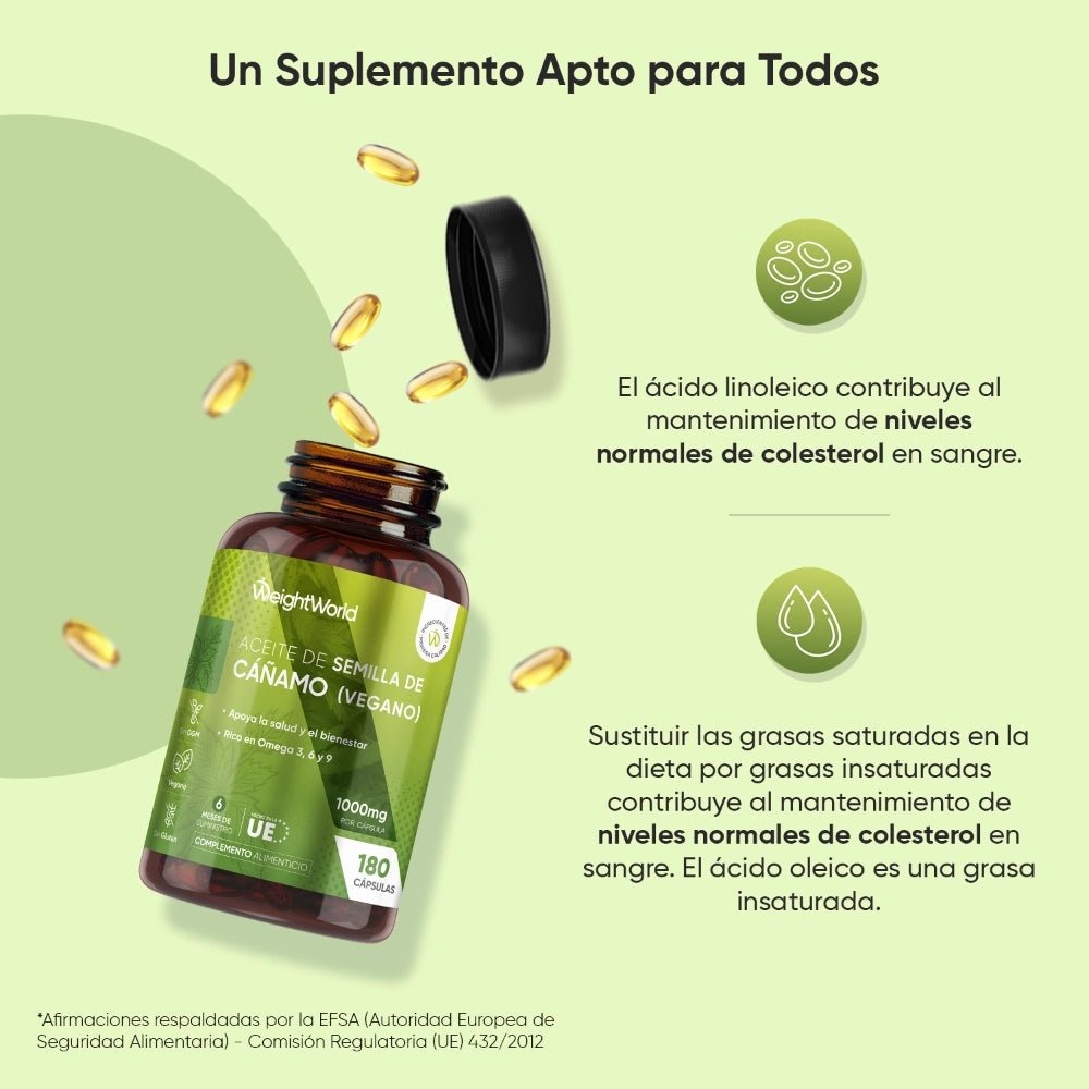 Propiedades avaladas por la EFSA