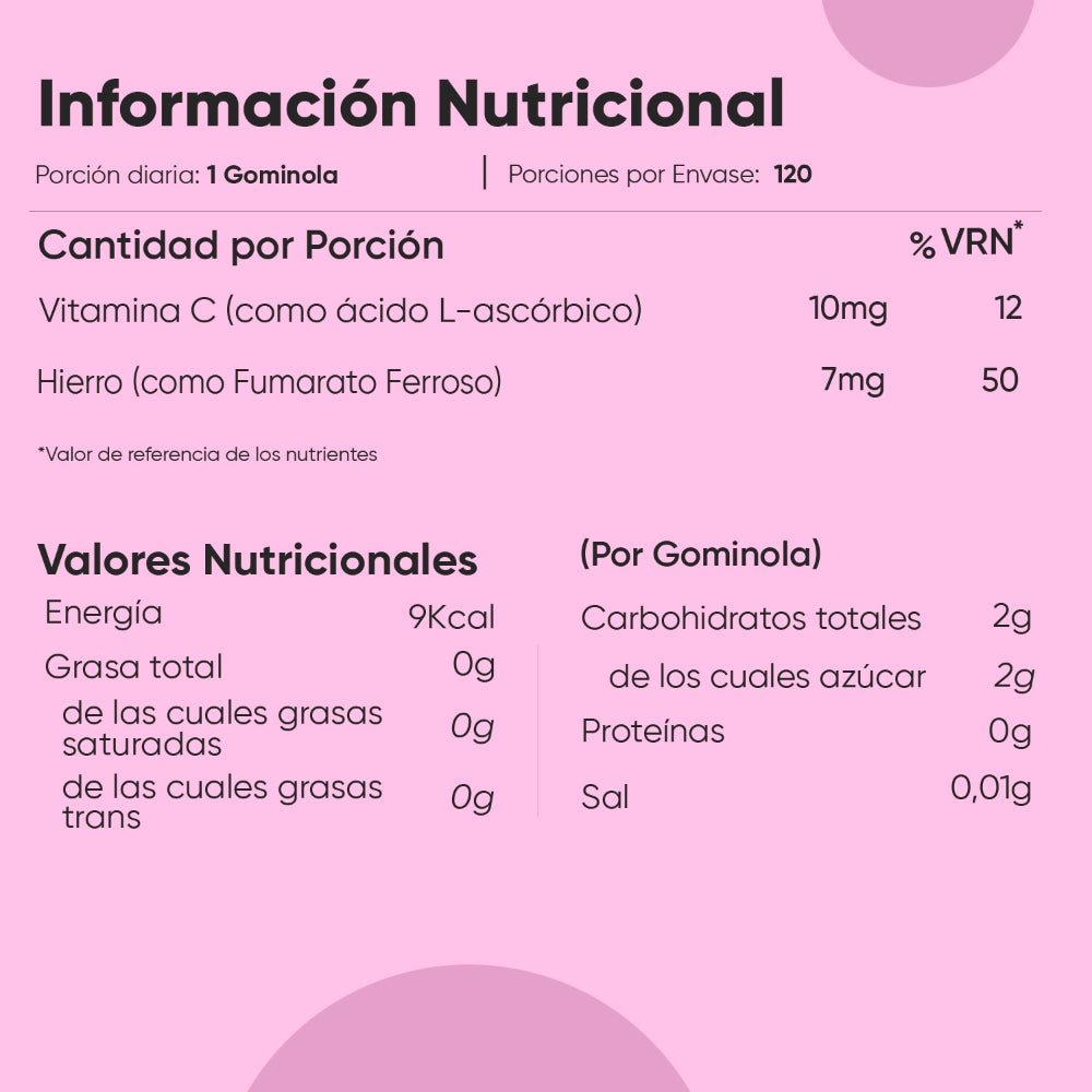 Información nutricional