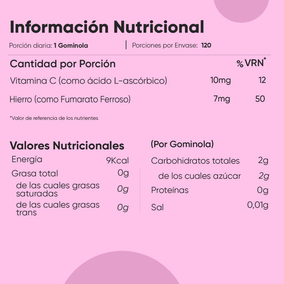 Información nutricional