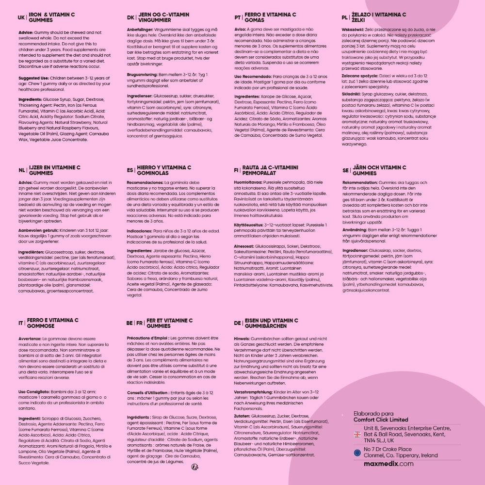 Indicaciones de las gominolas de hierro y vitamina c