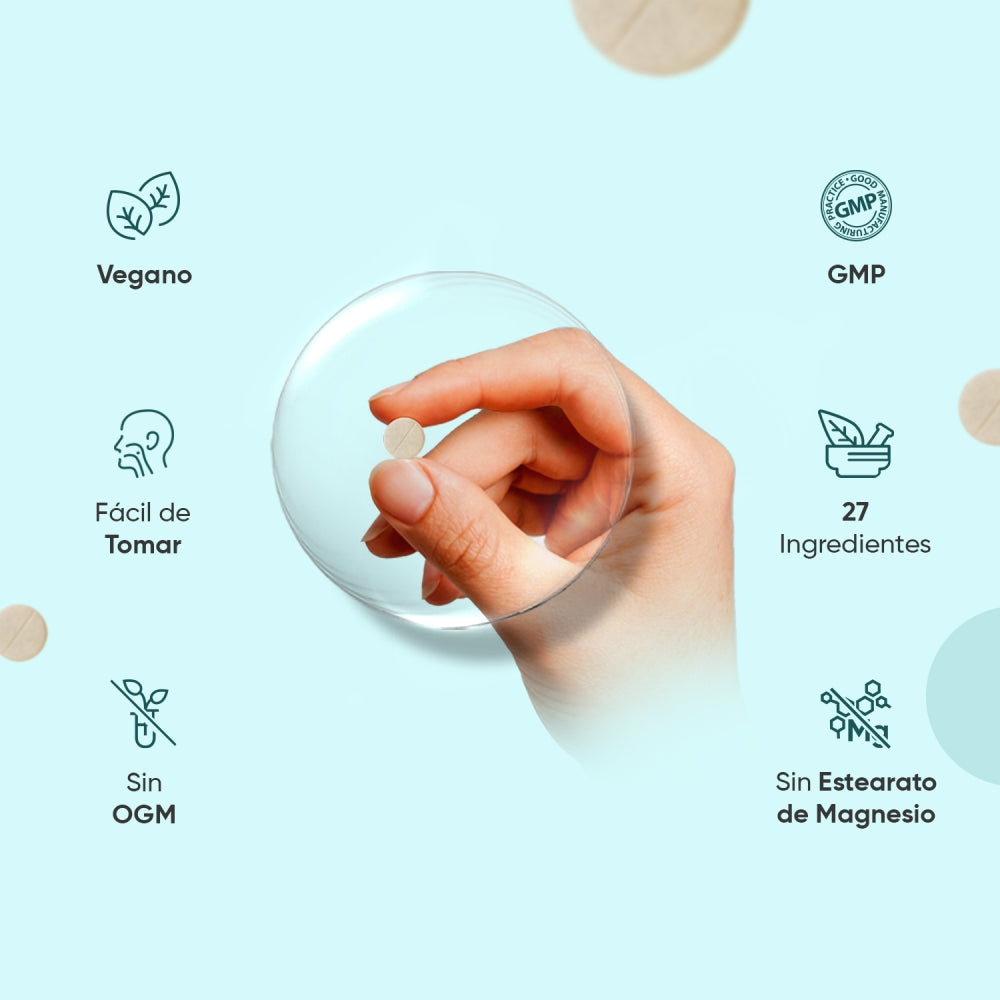 Propiedades del Suplemento Multivitaminas y minerales