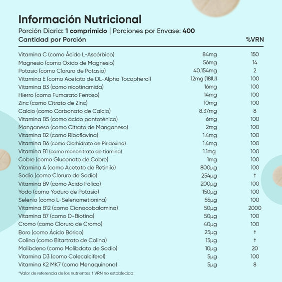 Información nutricional del multivitamínico de WeightWorld