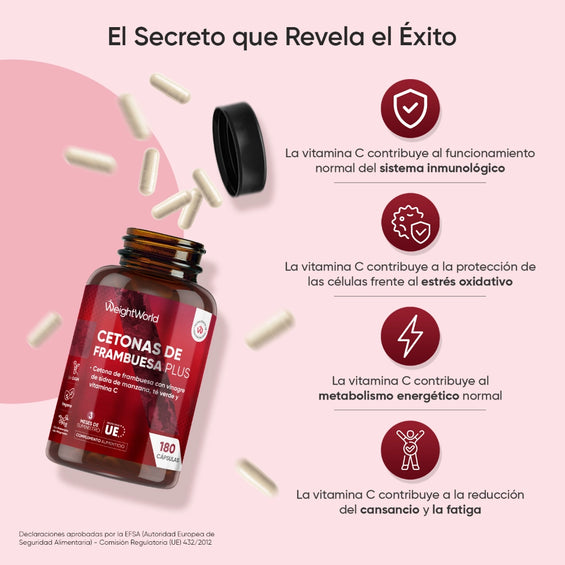 Propiedades de las Cetonas de frambuesa Plus