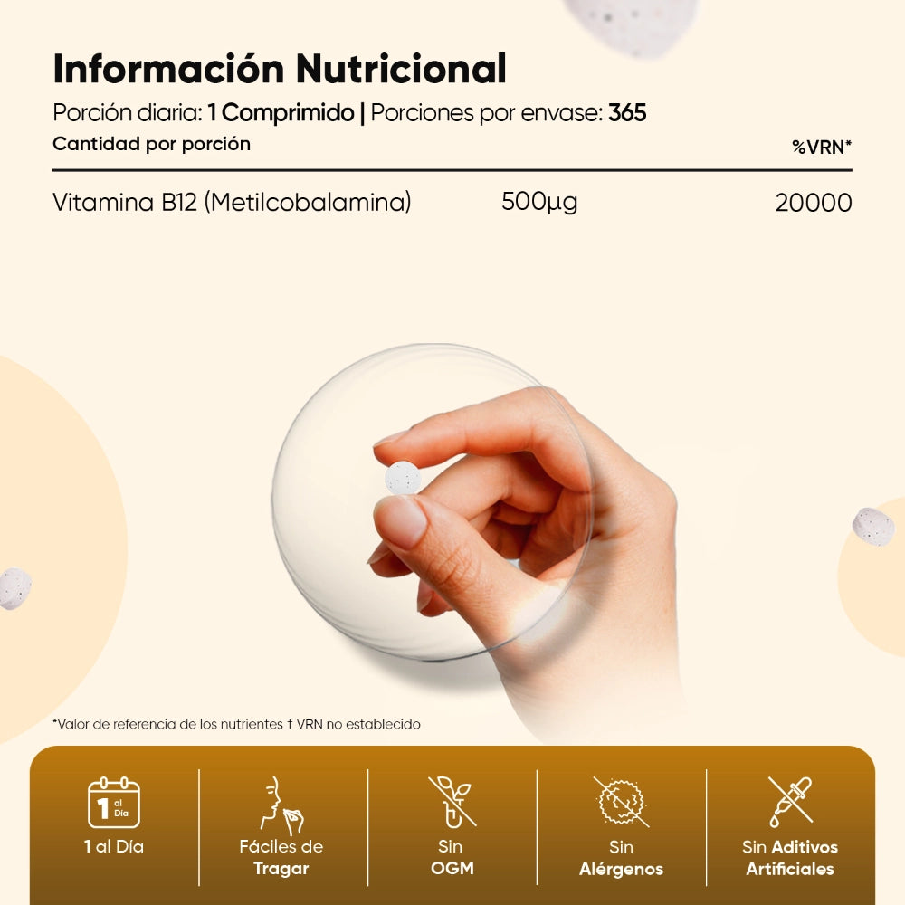 Información nutricional B12