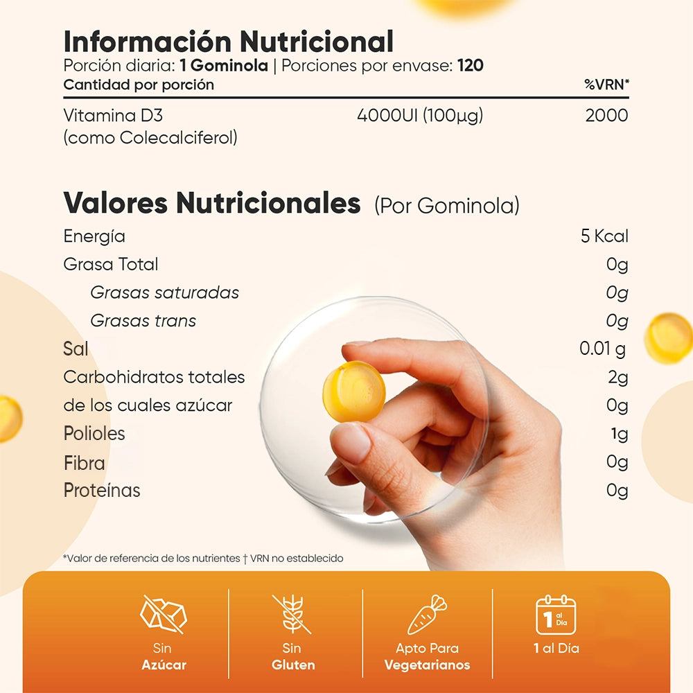 Información nutricional de las gummies de vitamina D3
