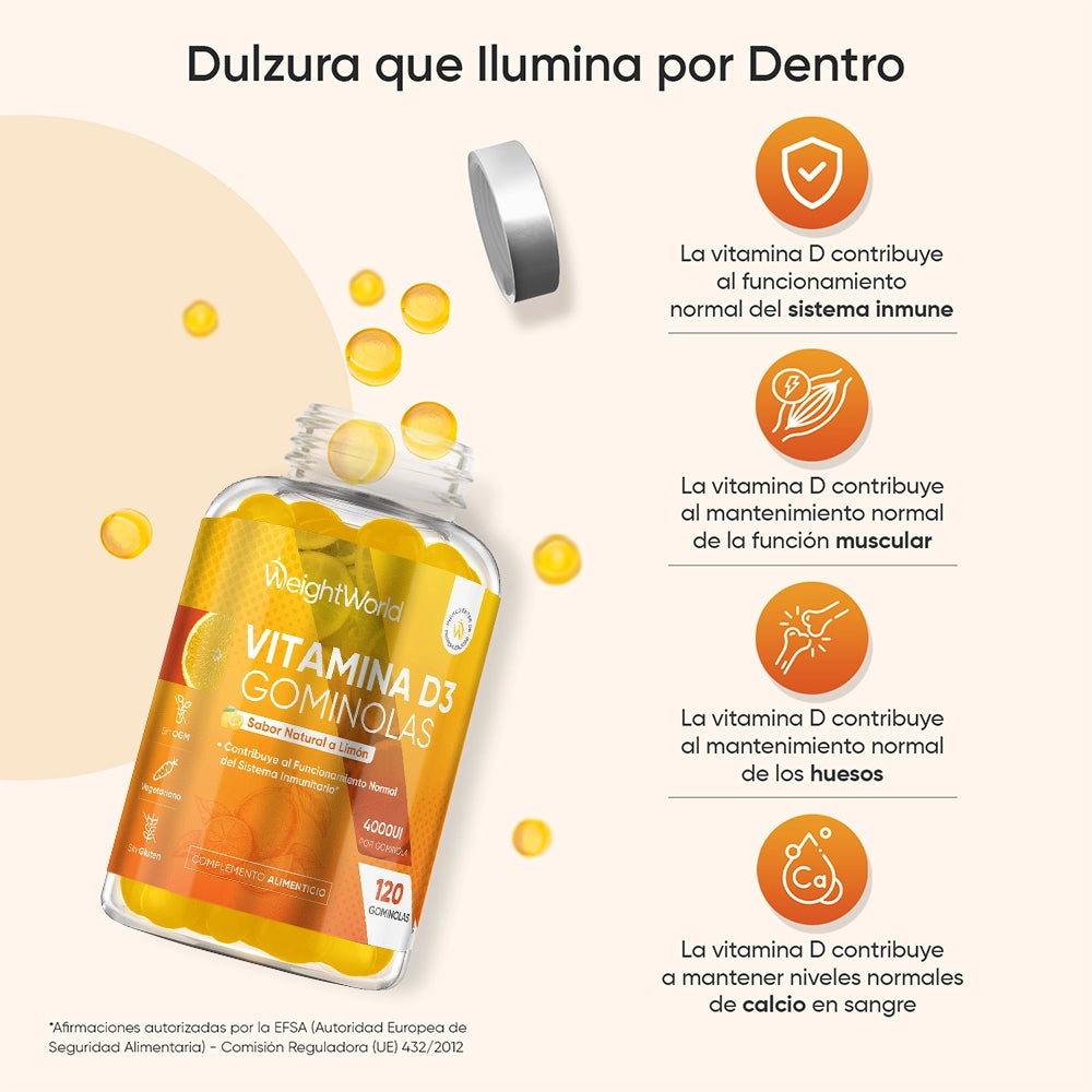 Propiedades de las gomitas de D3