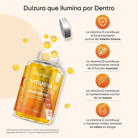 Propiedades de las gomitas de D3