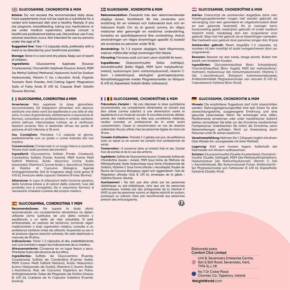 Recomendaciones cápsulas de Glucosamina