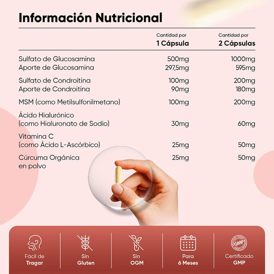 Información nutricional Glucosamina, Condroitina y MSM