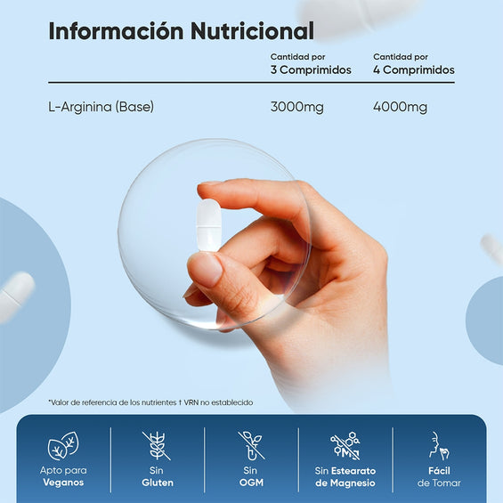 Información nutricional