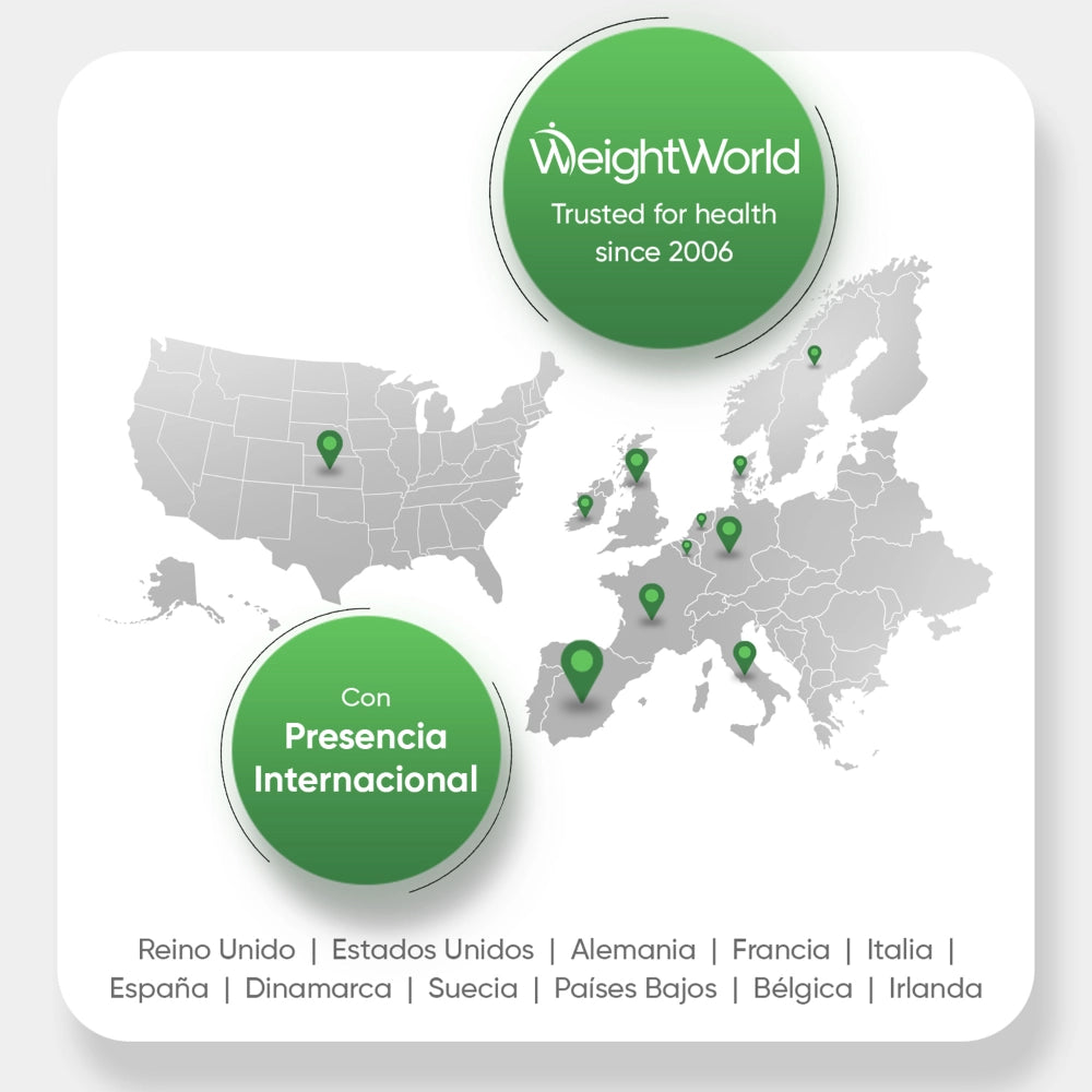 WeightWorld, líder en suplementos desde 2006