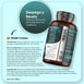 Indicaciones de uso Shilajit Complex