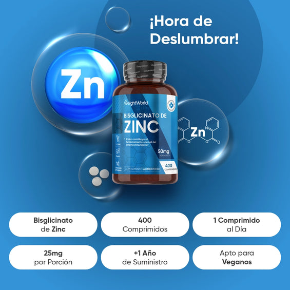 Propiedades de los comprimidos de Zinc