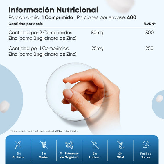 Información nutricional